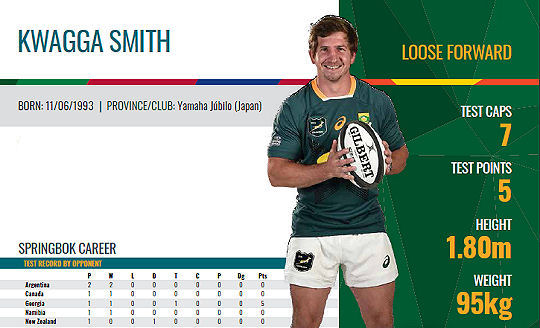 Kwagga Smith
